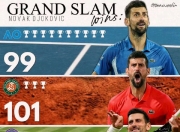 U8-包含德约科维奇新星赛事规则更新表现惊艳，热火未来可期！的词条