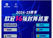U8-赛地聚焦：欧洲杯冲刺阶段热度飙升，米兰奥林匹亚再遭质疑，震撼外界，年轻球员获得机会的简单介绍
